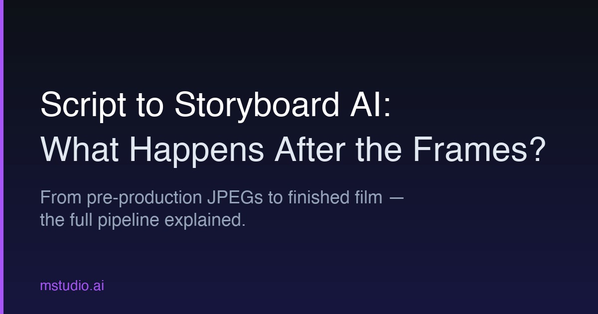 Script to Storyboard AI: What Happens After the Frames?