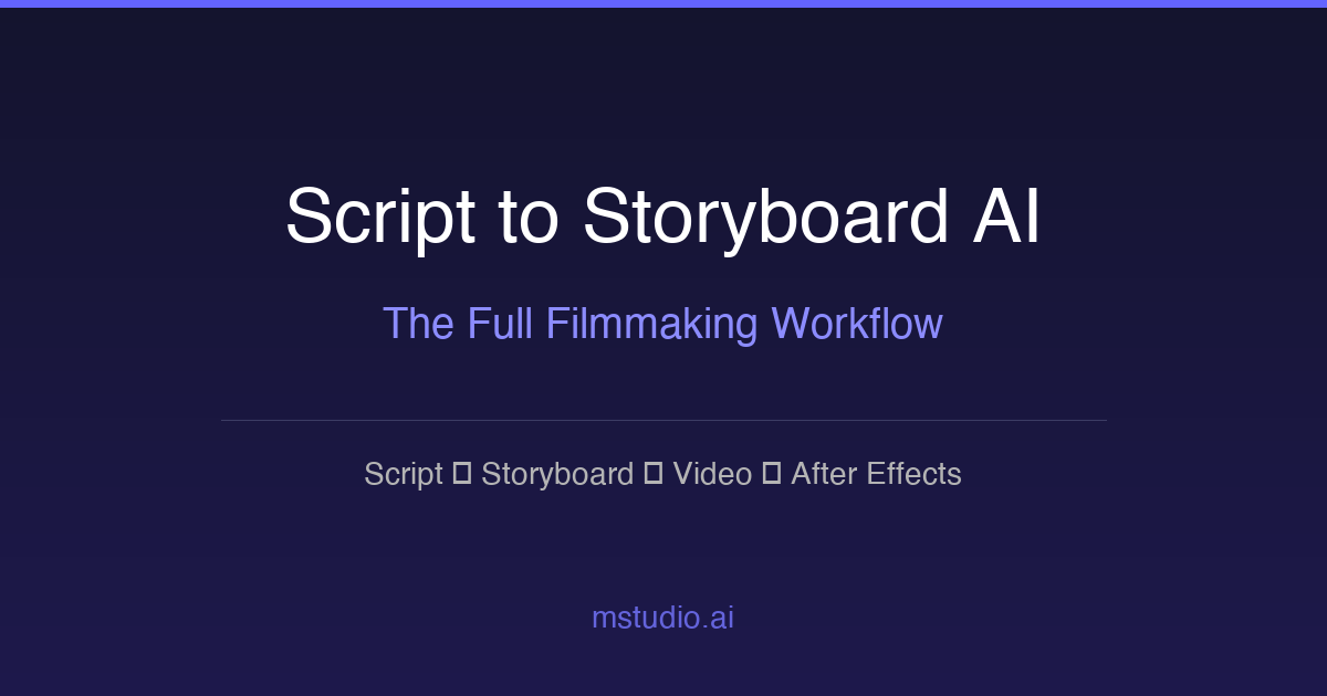 Script to Storyboard AI: The Full Filmmaking Workflow (2026)